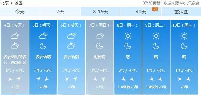 氣溫驟降，做好注塑機(jī)防凍措施