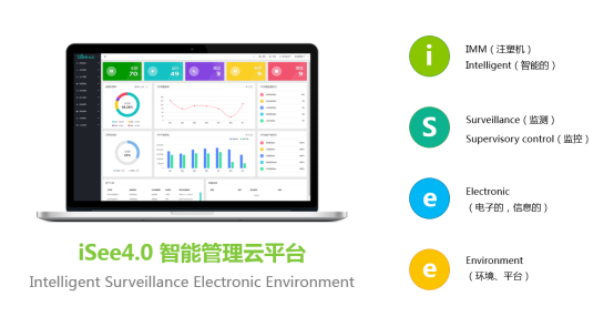 iSee4.0智能管理云平臺——助力企業(yè)實現(xiàn)工業(yè)4.0